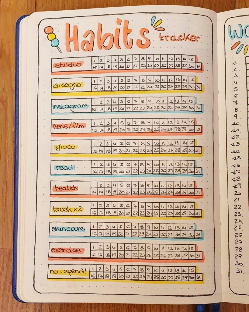 Habit Tracker Bullet Journal Ideas That Actually Stuck On My Nightstand